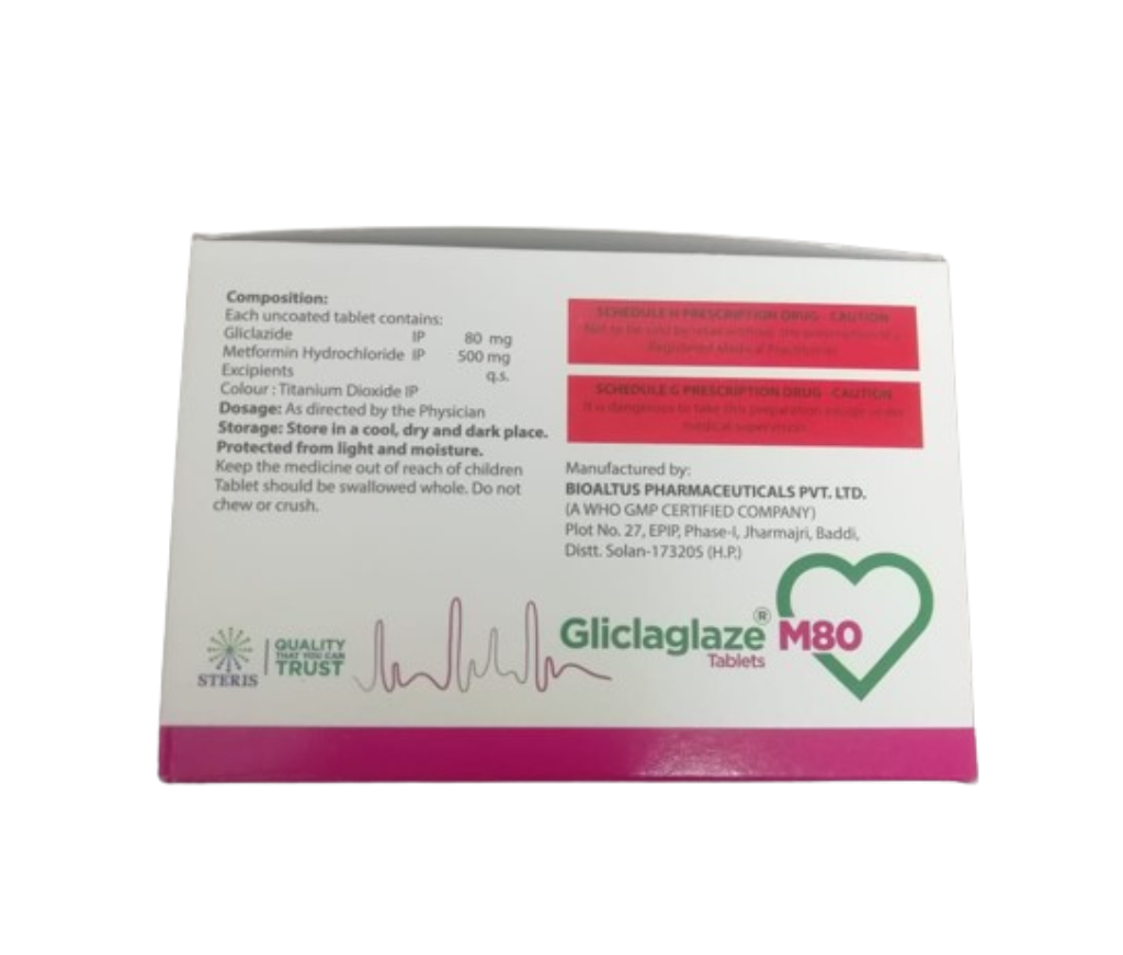 GLICLAGLAZE M 80