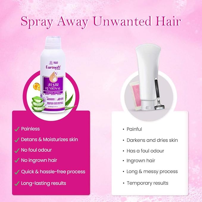 HAIR REMOVAL CREAM SPRAY