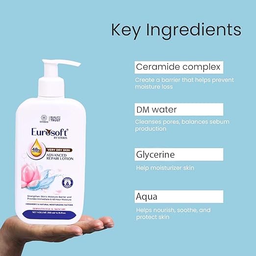 EUROSOFT ADV REPAIR LOTION