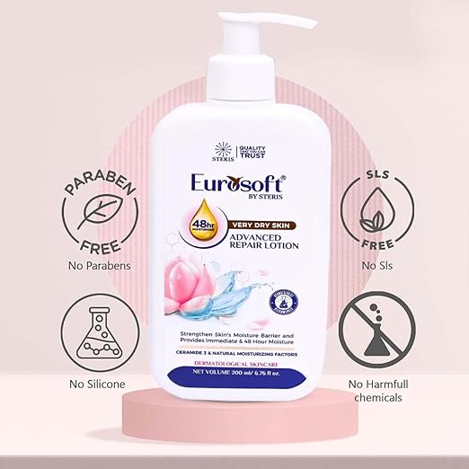 EUROSOFT ADV REPAIR LOTION