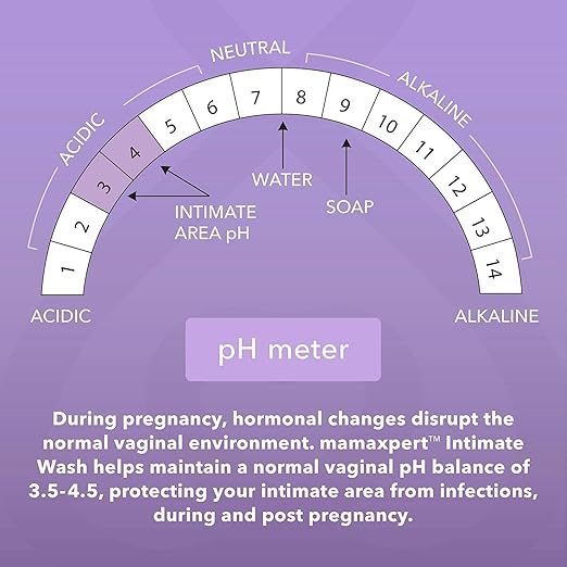 EUROSOFT INTIMATE WASH PHMATTER 200 ML