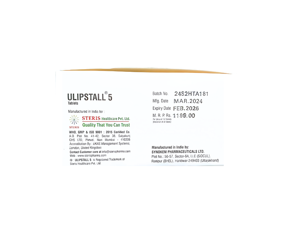 ulipristal mechanism of action