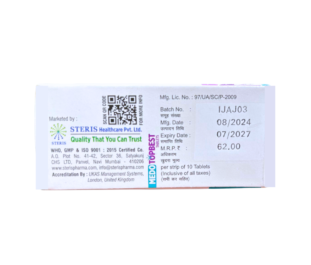 medroxyprogesterone 10 mg side effects