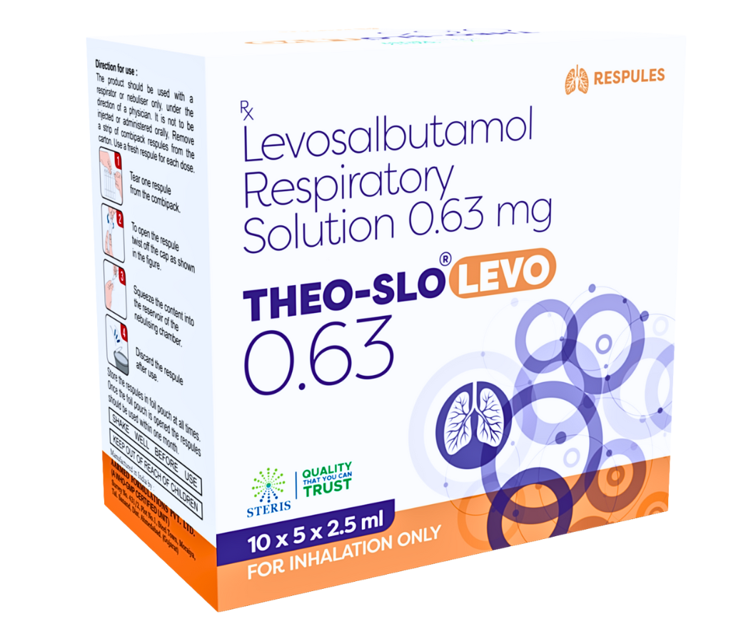 levosalbutamol inhalation solution​