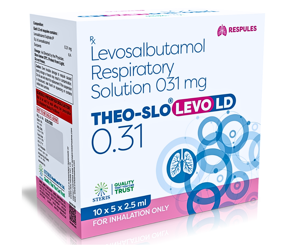 levosalbutamol respiratory solution