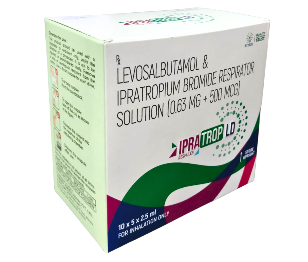 levosalbutamol and ipratropium bromide respirator