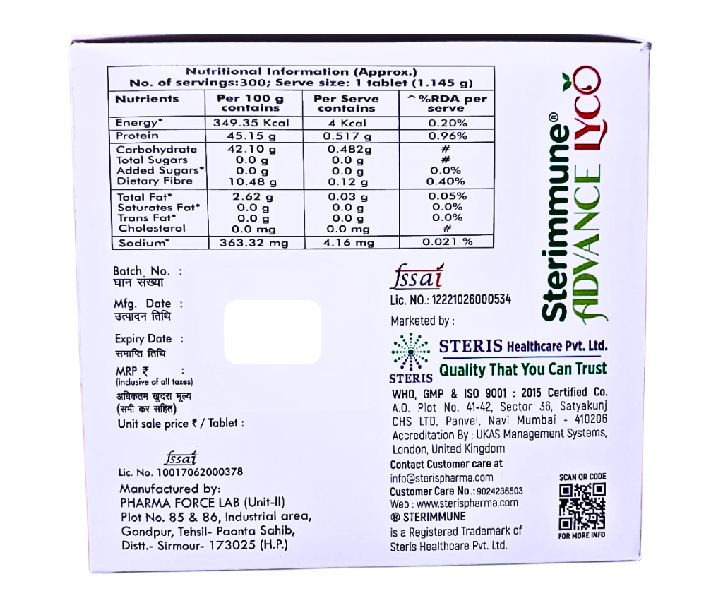 best multivitamin for men