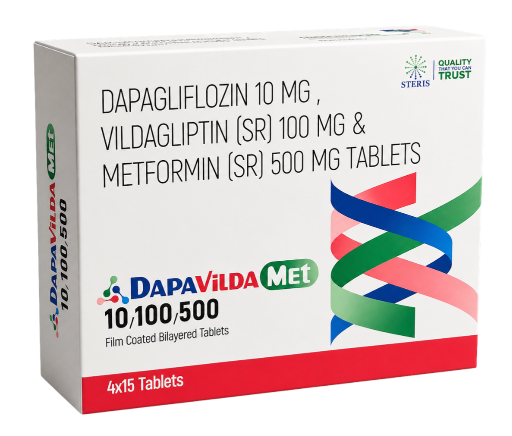 vildagliptin 100 dapagliflozin 10 metformin 500