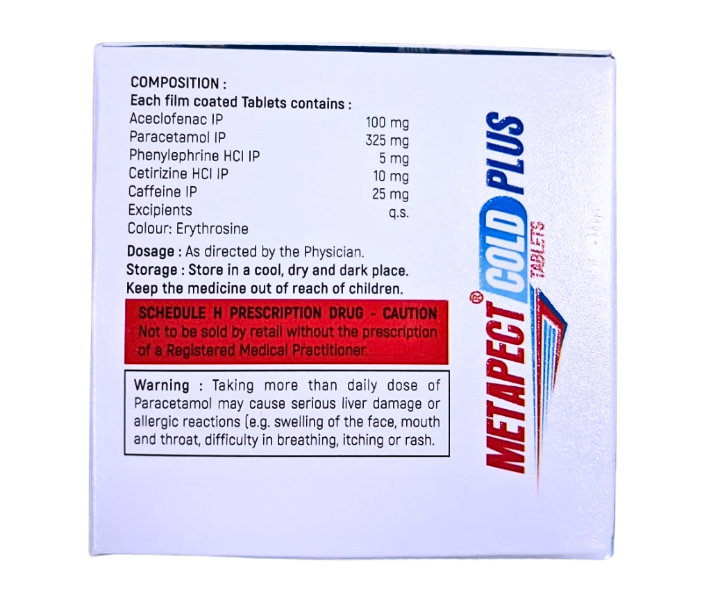 aceclofenac, paracetamol + cetirizine hydrochloride caffeine