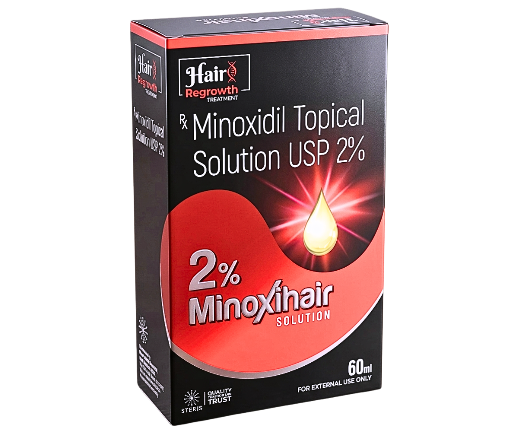 minoxidil topical solution usp 2%