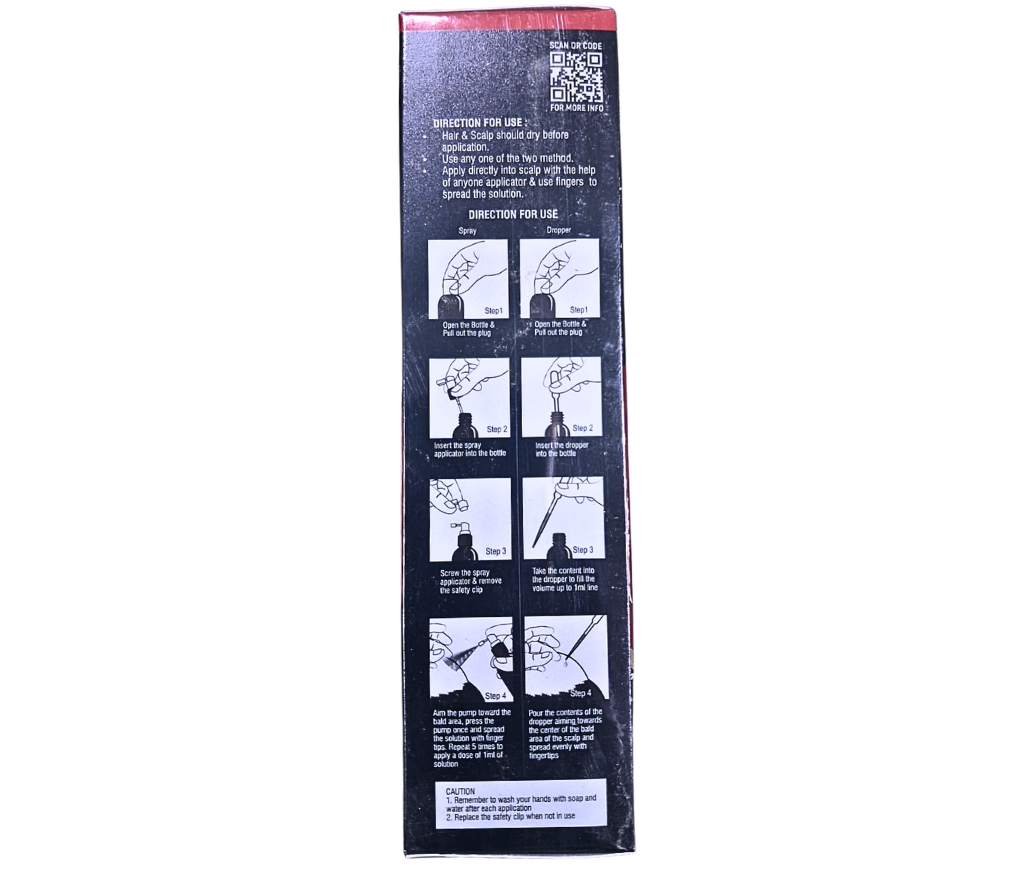 minoxidil topical solution usp 2 price in india