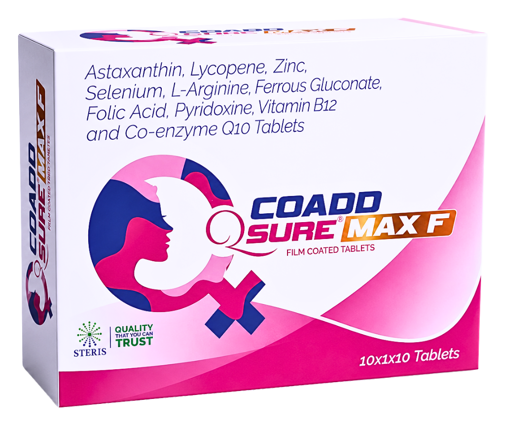 CO ADD SURE MAX F