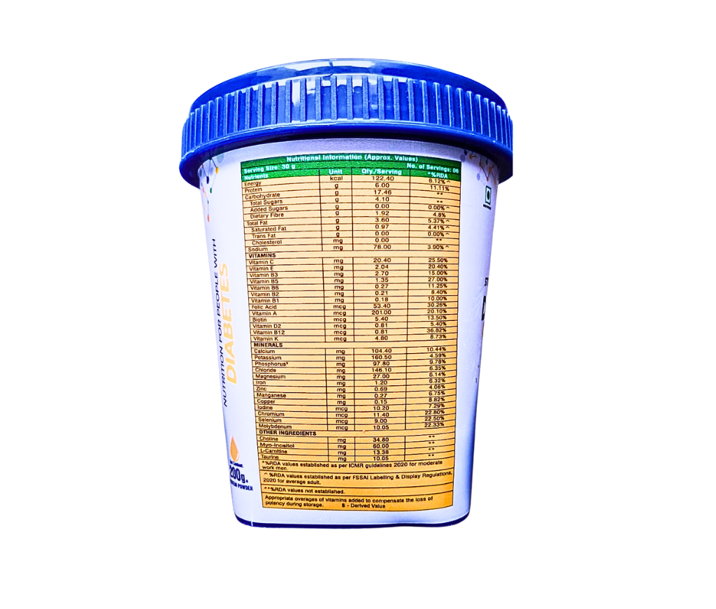 Multivitamin for men