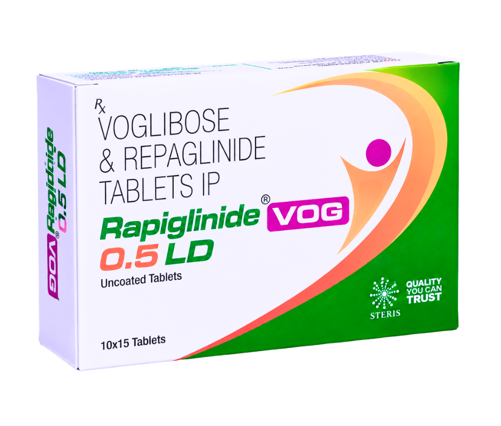 Voglibose and Repaglinide Tablets