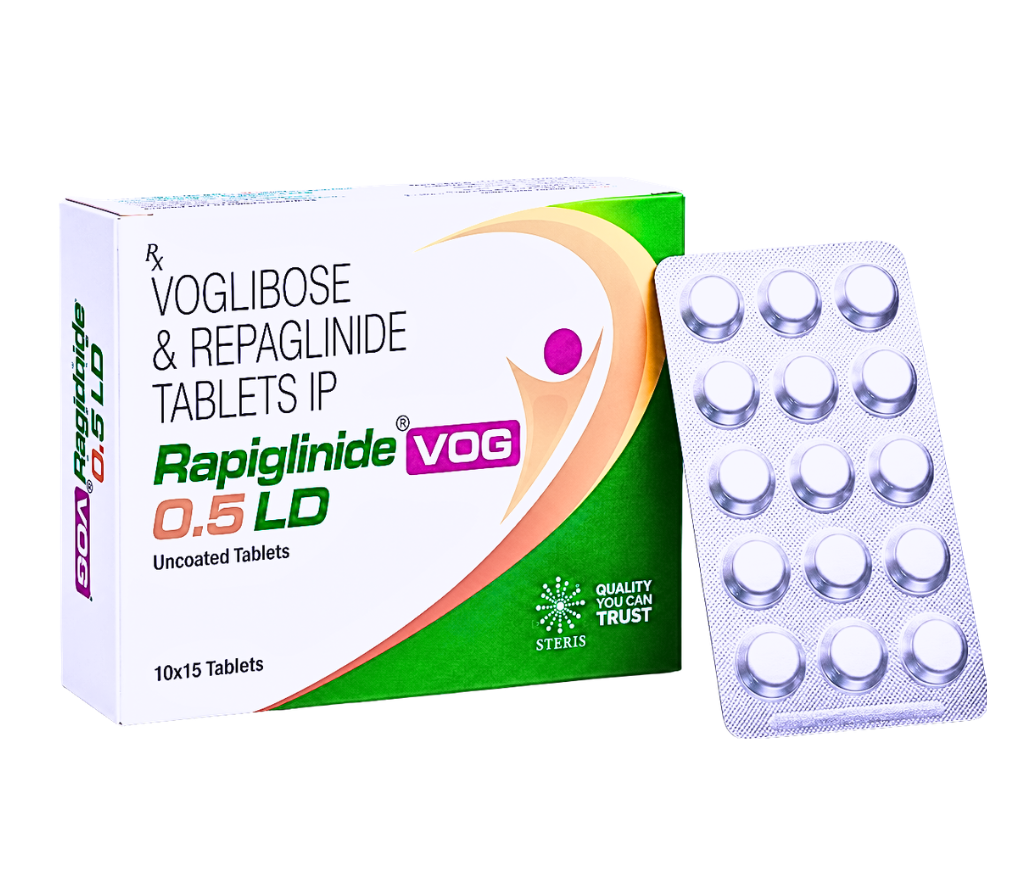 Voglibose and Repaglinide Tablets