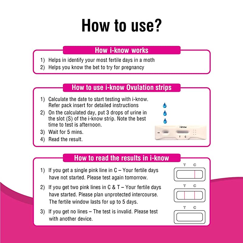i-know Ovulation Test Kit (5 Strips) to identify ovulation days