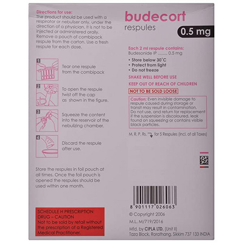 Budecort 0.5mg Respules 2ml