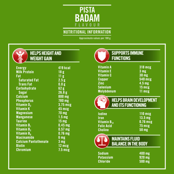 Complan Pista Badam Nutrition Drink 500g (Refill Pack)