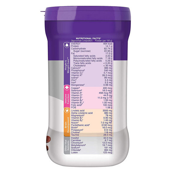 PediaSure Premium Chocolate Kids Nutrition Powder 200g (Jar)