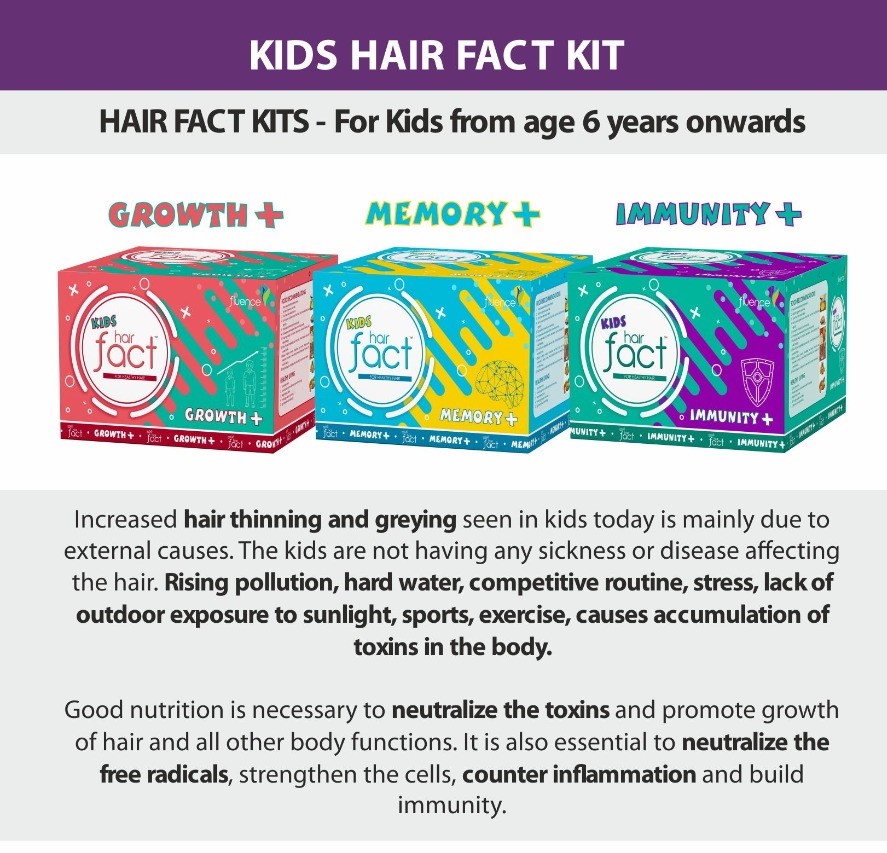 Hair Fact Early Greying Care 2 Veg Kit  CosmoCare